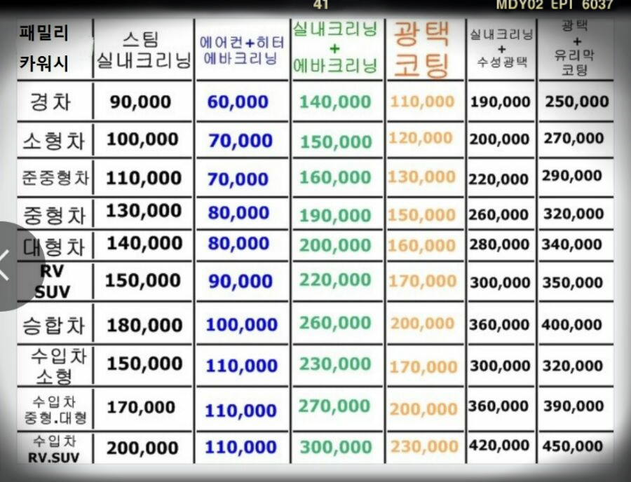 클린카워시