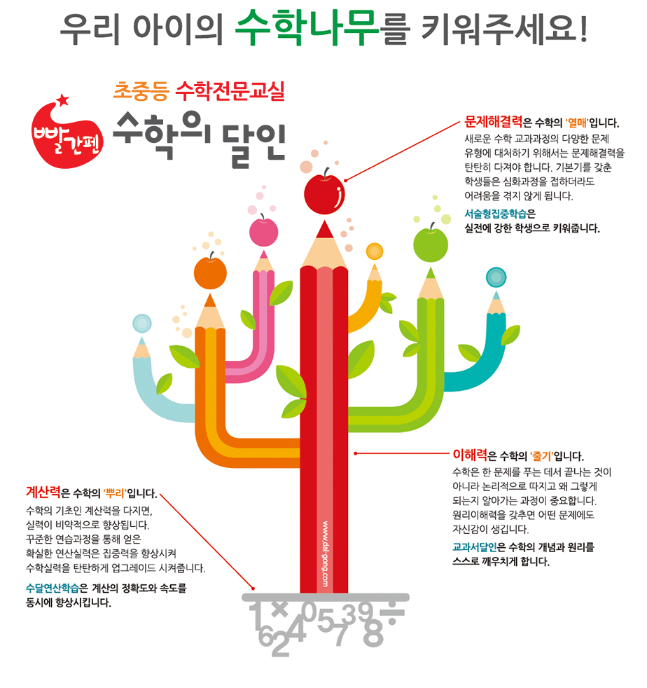 능률주니어랩메타밸리학원